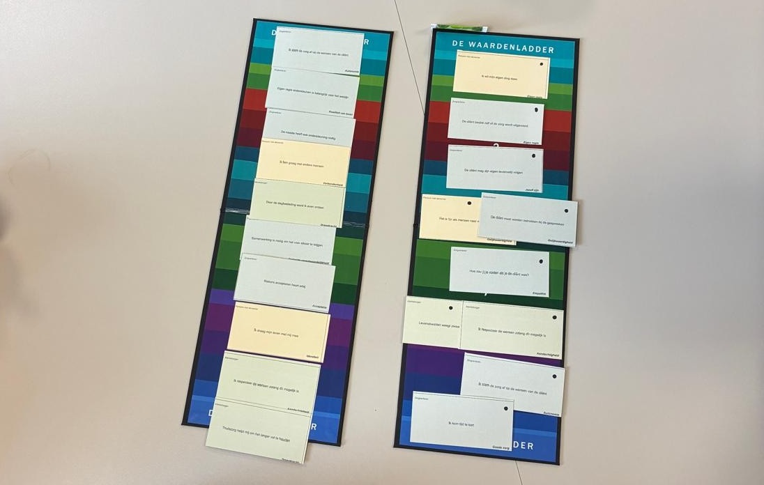 De Waardenladder Dementie Thuis is nu in de testfase